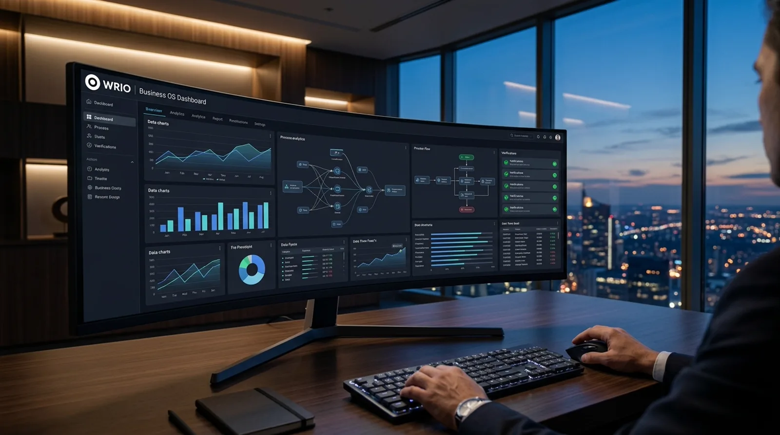 Executive running multi-app Business OS canvas with WRIO emblem